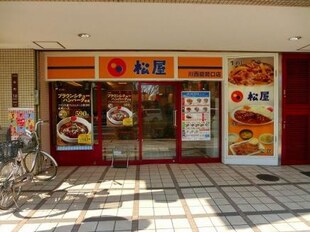 RIO花屋敷の物件内観写真